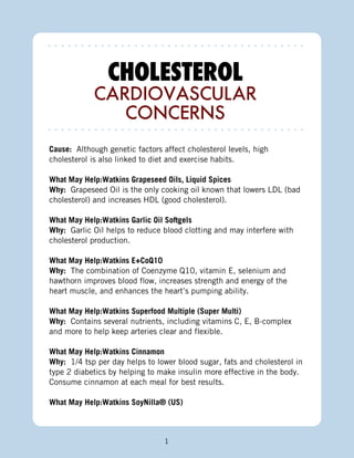 CHOLESTEROL
            CARDIOVASCULAR
               CONCERNS
Cause: Although genetic factors affect cholesterol levels, high
cholesterol is also linked to diet and exercise habits.

What May Help:Watkins Grapeseed Oils, Liquid Spices
Why: Grapeseed Oil is the only cooking oil known that lowers LDL (bad
cholesterol) and increases HDL (good cholesterol).

What May Help:Watkins Garlic Oil Softgels
Why: Garlic Oil helps to reduce blood clotting and may interfere with
cholesterol production.

What May Help:Watkins E+CoQ10
Why: The combination of Coenzyme Q10, vitamin E, selenium and
hawthorn improves blood flow, increases strength and energy of the
heart muscle, and enhances the heart’s pumping ability.

What May Help:Watkins Superfood Multiple (Super Multi)
Why: Contains several nutrients, including vitamins C, E, B-complex
and more to help keep arteries clear and flexible.

What May Help:Watkins Cinnamon
Why: 1/4 tsp per day helps to lower blood sugar, fats and cholesterol in
type 2 diabetics by helping to make insulin more effective in the body.
Consume cinnamon at each meal for best results.

What May Help:Watkins SoyNilla® (US)



                                 1
 
