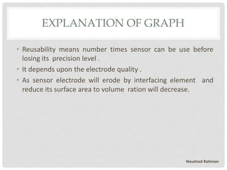 EXPLANATION OF GRAPH
• Reusability means number times sensor can be use before
losing its precision level .
• It depends upon the electrode quality .
• As sensor electrode will erode by interfacing element and
reduce its surface area to volume ration will decrease.
Naushad Rahman
 