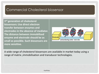 http://pubs.acs.org/action/showImage?doi=10.1021%2Fcr068123a&iName=master.img-005.jpg&type=master
Commercial Cholesterol biosensor
3rd generation of cholesterol
biosensors: Use direct electron
transfer between enzymes and
electrodes in the absence of mediator.
The distance between immobilised
enzyme and electrode should be as
small as possible. Such biosensors are
more sensitive.
A wide range of cholesterol biosensors are available in market today using a
range of matrix ,immobilisation and transducer technologies.
Karthika
 