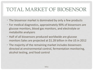 TOTAL MARKET OF BIOSENSOR
• The biosensor market is dominated by only a few products
• For medical diagnostics, approximately 90% of biosensors are
glucose monitors, blood gas monitors, and electrolyte or
metabolite analyzers
• Half of all biosensors produced worldwide are glucose
monitors Sales are projected at $1.28 billion in the US in 2012
• The majority of the remaining market includes biosensors
directed at environmental control, fermentation monitoring,
alcohol testing, and food control
NIha
 