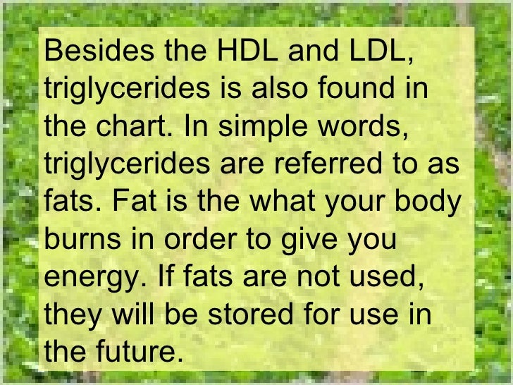 cholesterol chart triglycerides chart