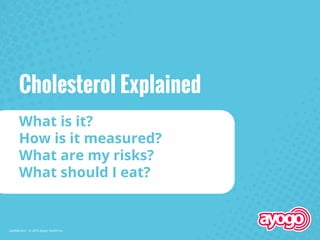 Confidential – © 2016 Ayogo Health Inc.
What is it?
How is it measured?
What are my risks?
What should I eat?
Cholesterol Explained
 
