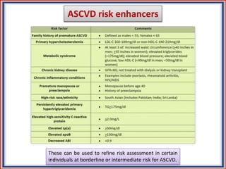 ASCVD risk enhancers
These can be used to refine risk assessment in certain
individuals at borderline or intermediate risk for ASCVD.
 