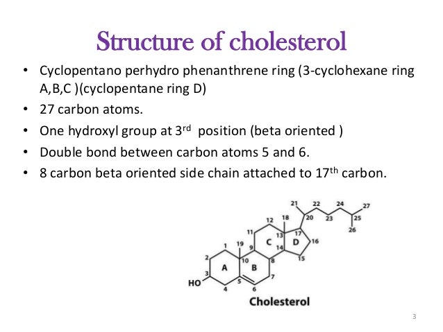structure of cholesterol