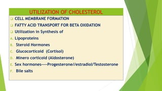 Cholesterol metabolism | PDF