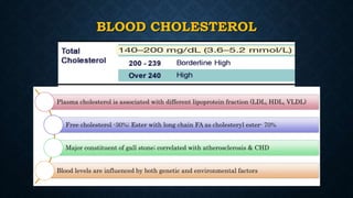 BLOOD CHOLESTEROL
Plasma cholesterol is associated with different lipoprotein fraction (LDL, HDL, VLDL)
Free cholesterol -30%; Ester with long chain FA as cholesteryl ester- 70%
Major constituent of gall stone; correlated with atherosclerosis & CHD
Blood levels are influenced by both genetic and environmental factors
 