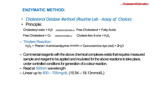CHOLESTEROL METHODS.pptx