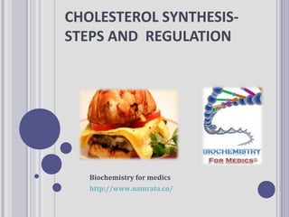 CHOLESTEROL SYNTHESISSTEPS AND REGULATION

Biochemistry for medics
http://www.namrata.co/

 