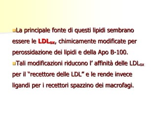 La

principale fonte di questi lipidi sembrano

essere le LDLox, chimicamente modificate per
perossidazione dei lipidi e della Apo B-100.
Tali

modificazioni riducono l’ affinità delle LDLox

per il “recettore delle LDL” e le rende invece
ligandi per i recettori spazzino dei macrofagi.

 