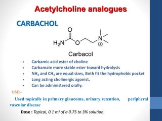 Acetylcholine analogues
 Carbamic acid ester of choline
 Carbamate more stable ester toward hydrolysis
 NH2 and CH3 are equal sizes, Both fit the hydrophobic pocket
 Long acting cholinergic agonist.
 Can be administered orally.
USE:-
Used topically in primary glaucoma, urinary retention, peripheral
vascular disease
Dose : Topical, 0.1 ml of a 0.75 to 3% solution.
CARBACHOL
 
