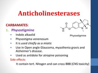 Anticholinesterases
CARBAMATES:
1. Physostigmine
 Indole alkaolid
 Physostigma venenosum
 It is used chiefly as a miotic
 Use in Open angle Glaucoma, myasthenia gravis and
Alzheimer’s disease.
 Used as antidote for atropine poisoning
Side effects
It contain tert. Nitogen and can cross BBB (CNS toxicity)
 