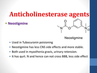  Neostigmine
 Used in Tubocuranin poisioning
 Neostigmine has less CNS side effects and more stable.
 Both used in myasthenia gravis, urinary retension.
 It has qurt. N and hence can not cross BBB, less side effect
Anticholinesterase agents
 