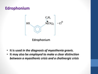 Edrophonium
• It is used in the diagnosis of myasthenia gravis.
• It may also be employed to make a clear distinction
between a myasthenic crisis and a cholinergic crisis
Edrophonium
 