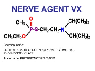 NERVE AGENT VX Chemical name: O-ETHYL-S-(2-DIISOPROPYLAMINOMETHYL)METHYL-PHOSHONOTHIOLATE Trade name: PHOSPHONOTHIOIC ACID 