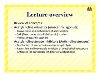 Lecture overview
•   Review of concepts
•   Acetylcholine mimetics (muscarinic agonists)
    – Biosynthesis and metabolism of acetylcholine
    – SAR (Structure Activity Relationship) studies
    – Various muscarinic agonists
•   Acetylcholinesterase inhibitors (Anticholinesterases)
    – Mechanism of acetylcholine esterase hydrolysis
    – Reversible and irreversible inhibitors of acetylocholineesterase
    – Antidotes for irreversible inhibitors of acetylcholine
 