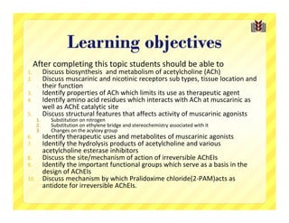 Learning objectives
     After completing this topic students should be able to
1.         Discuss biosynthesis  and metabolism of acetylcholine (ACh)
2.         Discuss muscarinic and nicotinic receptors sub types, tissue location and 
           their function
3.         Identify properties of ACh which limits its use as therapeutic agent
4.         Identify amino acid residues which interacts with ACh at muscarinic as 
           well as AChE catalytic site
5.         Discuss structural features that affects activity of muscarinic agonists 
      1.     Substitution on nitrogen
      2.     Substitution on ethylene bridge and stereochemistry associated with it
      3.     Changes on the acyloxy group
6.         Identify therapeutic uses and metabolites of muscarinic agonists
7.         Identify the hydrolysis products of acetylcholine and various 
           acetylcholine esterase inhibitors
8.         Discuss the site/mechanism of action of irreversible AChEIs
9.         Identify the important functional groups which serve as a basis in the 
           design of AChEIs
10.        Discuss mechanism by which Pralidoxime chloride(2‐PAM)acts as 
           antidote for irreversible AChEIs.
 