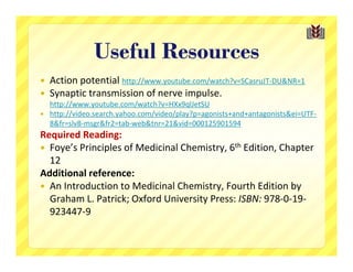 Useful Resources
   Action potential http://www.youtube.com/watch?v=SCasruJT‐DU&NR=1
   Synaptic transmission of nerve impulse. 
  http://www.youtube.com/watch?v=HXx9qlJetSU
 http://video.search.yahoo.com/video/play?p=agonists+and+antagonists&ei=UTF‐
  8&fr=slv8‐msgr&fr2=tab‐web&tnr=21&vid=000125901594
Required Reading:
 Foye’s Principles of Medicinal Chemistry, 6th Edition, Chapter 
  12
Additional reference:
 An Introduction to Medicinal Chemistry, Fourth Edition by 
  Graham L. Patrick; Oxford University Press: ISBN: 978‐0‐19‐
  923447‐9
 