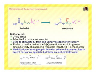 Modification of the acyloxy group contd..




           Carbachol                             Bethanechol

 Bethanechol:
  Orally active 
  Selective for muscarinic receptor
  Used to stimulate GI tract and urinary bladder after surgery
  Similar to methacholine, the S‐(+)‐enantiomer exhibits greater 
   binding affinity at muscarinic receptors than the R‐(–)‐enantiomer 
  Modification of ester group in Ach with ether or ketone resulted in 
   potent muscarinic agonists, but these are not clinically used.
 