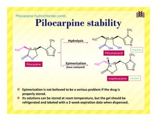 Pilocarpine hydrochloride contd..

                 Pilocarpine stability                                           CH3

                                                                                 N
                                                              (S) (R)
                                                    H3C
                        CH3         Hydrolysis
                                                                                     N
                        N
           (S) (R)                                        O     OH      OH
H3C                                                                                      Inactive
                                                              Pilocarpicacid
                            N
      O      O
          Pilocarpine           Epimerization
                                 (base catalyzed)



                                                                Isopilocarpine       Inactive



  Epimerization is not believed to be a serious problem if the drug is 
   properly stored. 
  Its solutions can be stored at room temperature, but the gel should be 
   refrigerated and labeled with a 2‐week expiration date when dispensed.
 