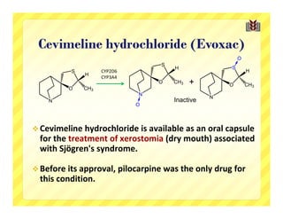 Cevimeline hydrochloride (Evoxac)
                                                         O
                                  S
                                      H              S
          S         CYP2D6                                   H
              H
                    CYP3A4
                                 O    CH3   +        O       CH3
         O    CH3
                             N
                                                 N
    N                                 Inactive
                             O



 Cevimeline hydrochloride is available as an oral capsule 
  for the treatment of xerostomia (dry mouth) associated 
  with Sjögren's syndrome. 

 Before its approval, pilocarpine was the only drug for 
  this condition.
 