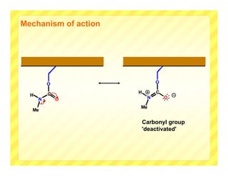 Mechanism of action




          O                    O

          C           H        C
  H
      N       O            N       O

                      Me
  Me

                          Carbonyl group
                          'deactivated'
 