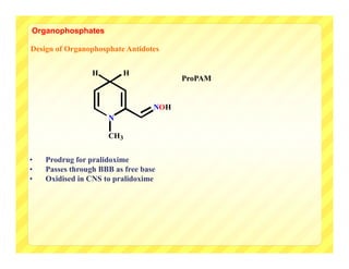 Organophosphates

Design of Organophosphate Antidotes


                 H       H
                                        ProPAM


                                  NOH
                     N

                     CH3


•   Prodrug for pralidoxime
•   Passes through BBB as free base
•   Oxidised in CNS to pralidoxime
 