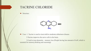 TACRINE CHLORIDE
 Structure:
 Uses: 1. Tacrine is used to treat mild to moderate alzheimers disease.
2.Tacrine improves the nerve cells in the brain.
3.Used to treat dementia – memory loss (People having less amount of AcH ,which is
essential for memory,thinking and reasoning)
HCl
 