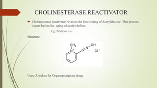 CHOLINESTERASE REACTIVATOR
 Cholinesterase reactivator reverses the functioning of Acetylcholine .This process
occurs before the aging of acetylcholine.
Eg: Pralidoxime
Structure:
Uses: Antidote for Organophasphate drugs
 