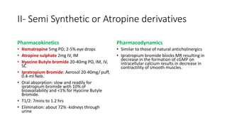 II- Semi Synthetic or Atropine derivatives
Pharmacokinetics
• Homatropine 5mg PO; 2-5% eye drops
• Atropine sulphate 2mg IV, IM
• Hyocine Butyle bromide 20-40mg PO, IM, IV,
SC
• Ipratropium Bromide: Aerosol 20-40mg/ puff,
0.4-ml Neb.
• Oral absorption: slow and readily for
ipratropium bromide with 10% of
bioavailability and <1% for Hyocine Butyle
Bromide.
• T1/2: 7mins to 1.2 hrs
• Elimination: about 72% -kidneys through
urine
Pharmacodynamics
• Similar to those of natural anticholinergics
• Ipratropium bromide blocks MR resulting in
decrease in the formation of cGMP on
intracellular calcium results in decrease in
contractility of smooth muscles.
 