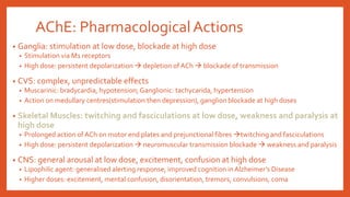 AChE: Pharmacological Actions
• Ganglia: stimulation at low dose, blockade at high dose
• Stimulation via M1 receptors
• High dose: persistent depolarization  depletion of ACh  blockade of transmission
• CVS: complex, unpredictable effects
• Muscarinic: bradycardia, hypotension;Ganglionic: tachycarida, hypertension
• Action on medullary centres(stimulation then depression), ganglion blockade at high doses
• Skeletal Muscles: twitching and fasciculations at low dose, weakness and paralysis at
high dose
• Prolonged action of ACh on motor end plates and prejunctional fibres twitching and fasciculations
• High dose: persistent depolarization  neuromuscular transmission blockade  weakness and paralysis
• CNS: general arousal at low dose, excitement, confusion at high dose
• Lipophilic agent: generalised alerting response, improved cognition inAlzheimer’s Disease
• Higher doses: excitement, mental confusion, disorientation, tremors, convulsions, coma
 