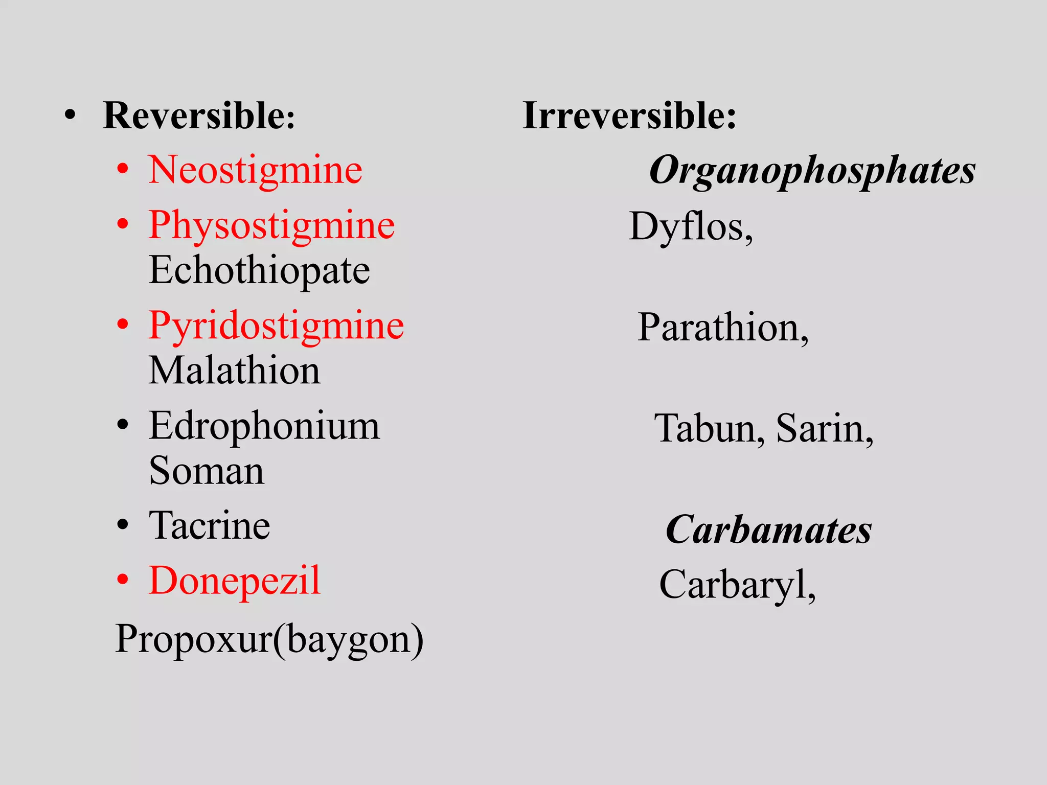 Irreversible:
Organophosphates
Dyflos,
Parathion,
Tabun, Sarin,
• Reversible:
• Neostigmine
• Physostigmine
Echothiopate
• Pyridostigmine
Malathion
• Edrophonium
Soman
• Tacrine
• Donepezil
Carbamates
Carbaryl,
Propoxur(baygon)
 