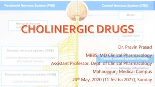 Dr. Pravin Prasad
MBBS, MD Clinical Pharmacology
Assistant Professor, Dept. of Clinical Pharmacology
Maharajgunj Medical Campus
24th May, 2020 (11 Jestha 2077), Sunday
1
 