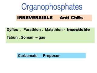 Dyflos , Parathion , Malathion - insecticide
Tabun , Soman – gas
IRREVERSIBLE Anti ChEs
Carbamate - Propoxur
 