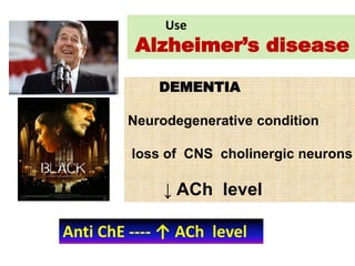 Use
Alzheimer’s disease
DEMENTIA
Neurodegenerative condition
loss of CNS cholinergic neurons
↓ ACh level
Anti ChE ---- ↑ ACh level
 