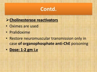 Contd.
Cholinesterase reactivators
• Oximes are used
• Pralidoxime
• Restore neuromuscular transmission only in
case of organophosphate anti-ChE poisoning
• Dose: 1-2 gm i.v
 