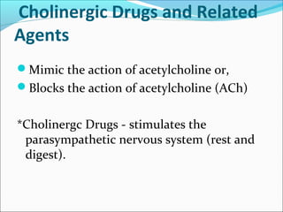 Cholinergic drugs thea | PPT