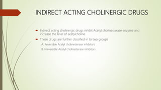 INDIRECT ACTING CHOLINERGIC DRUGS
 Indirect acting cholinergic drugs inhibit Acetyl cholinesterase enzyme and
increase the level of acetylcholine
 These drugs are further classified in to two groups
A. Reversible Acetyl cholinesterase inhibitors
B. Irreversible Acetyl cholinesterase inhibitors
 