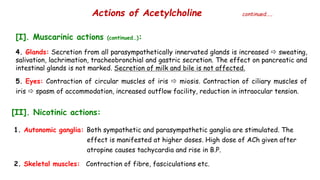 Cholinergic neurotransmission (1)