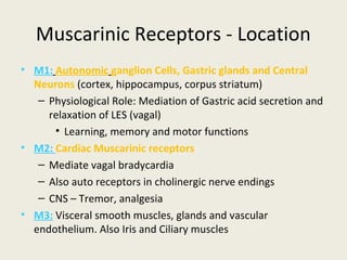 Muscarinic Receptors - Location
• M1: Autonomic ganglion Cells, Gastric glands and Central Neurons (cortex,
hippocampus, corpus striatum)
• Physiological Role: Mediation of Gastric acid secretion and relaxation of LES (vagal)
• Learning, memory and motor functions
• M2: Cardiac Muscarinic receptors
• Mediate vagal bradycardia
• Also auto receptors in cholinergic nerve endings
• CNS –Tremor, analgesia
• M3: Visceral smooth muscles, glands and vascular endothelium. Also Iris and Ciliary
muscles
 