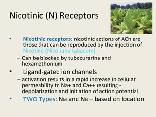 Nicotinic (N) Receptors
• Nicotinic receptors: nicotinic actions of ACh are those that
can be reproduced by the injection of Nicotine (Nicotiana
tabacum)
– Can be blocked by tubocurarine and hexamethonium
• Ligand-gated ion channels
– activation results in a rapid increase in cellular permeability to Na+ and Ca++ resulting -
depolarization and initiation of action potential
• TWOTypes: NM and NN – based on location
 