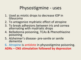 Physostigmine - uses
1. Used as miotic drops to decrease IOP in Glaucoma
2. To antagonize mydriatic effect of atropine
3. To break adhesions between iris and cornea alternating with mydriatic
drops
4. Belladonna poisoning,TCAs & Phenothiazine poisoning
5. Alzheimer’s disease- pre-senile or senile dementia
6. Atropine is antidote in physostigmine poisoning.
ADRs – CNS stimulation followed by depression
 