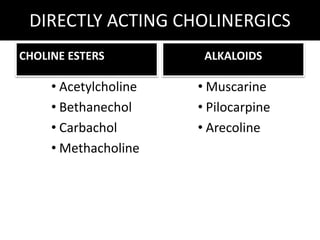 DIRECTLY ACTING CHOLINERGICS
CHOLINE ESTERS
• Acetylcholine
• Bethanechol
• Carbachol
• Methacholine
ALKALOIDS
• Muscarine
• Pilocarpine
• Arecoline
 