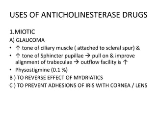 USES OF ANTICHOLINESTERASE DRUGS
1.MIOTIC
A) GLAUCOMA
• ↑ tone of ciliary muscle ( attached to scleral spur) &
• ↑ tone of Sphincter pupillae  pull on & improve
alignment of trabeculae  outflow facility is ↑
• Physostigmine (0.1 %)
B ) TO REVERSE EFFECT OF MYDRIATICS
C ) TO PREVENT ADHESIONS OF IRIS WITH CORNEA / LENS
 