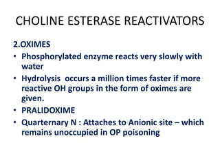 CHOLINE ESTERASE REACTIVATORS
2.OXIMES
• Phosphorylated enzyme reacts very slowly with
water
• Hydrolysis occurs a million times faster if more
reactive OH groups in the form of oximes are
given.
• PRALIDOXIME
• Quarternary N : Attaches to Anionic site – which
remains unoccupied in OP poisoning
 