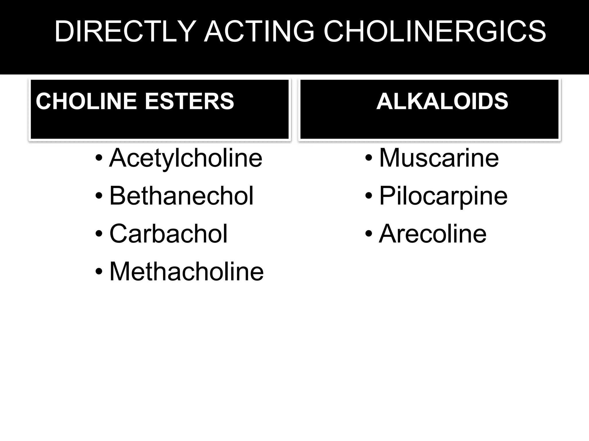 DIRECTLY ACTING CHOLINERGICS
• Acetylcholine
• Bethanechol
• Carbachol
• Methacholine
CHOLINE ESTERS ALKALOIDS
• Muscarine
• Pilocarpine
• Arecoline
 