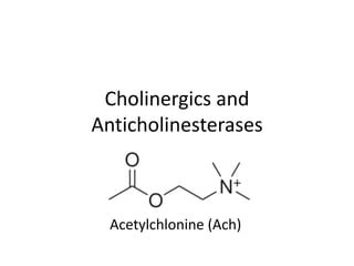 Cholinergics and
Anticholinesterases
Acetylchlonine (Ach)
 