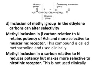 d) Inclusion of methyl group in the ethylene
carbons can alter selectivity
Methyl inclusion in β carbon relative to N
retains potency of Ach and more selective to
muscarinic receptor. This compound is called
methacholine and used clinically
Methyl inclusion in α carbon relative to N
reduces potency but makes more selective to
nicotinic receptor. This is not used clinically
 