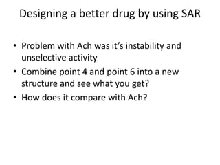 Designing a better drug by using SAR
• Problem with Ach was it’s instability and
unselective activity
• Combine point 4 and point 6 into a new
structure and see what you get?
• How does it compare with Ach?
 