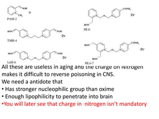 All these are useless in aging and the charge on Nitrogen
makes it difficult to reverse poisoning in CNS.
We need a antidote that
• Has stronger nucleophilic group than oxime
• Enough lipophilicity to penetrate into brain
•You will later see that charge in nitrogen isn’t mandatory
 