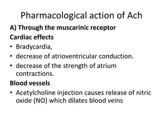 Cholinergicsandanticholinesterases medicinal chemistry | PDF